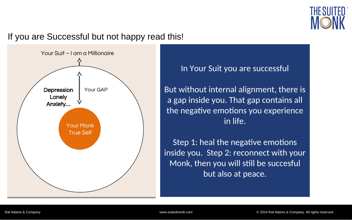 If you are successful but not happy.